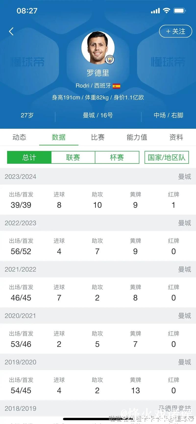 世界杯比分APP注意事项，网站选择和比分更新整理