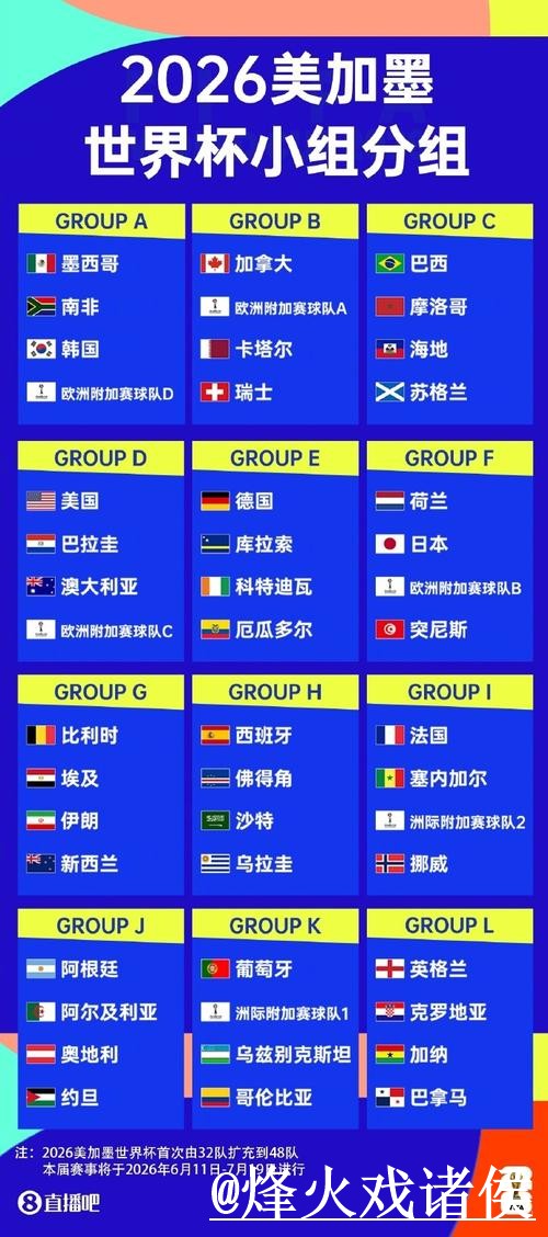 世界杯直播操作说明，入口地址和赛前进入怎么处理